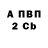 APVP СК КРИС Behruz Kahorov